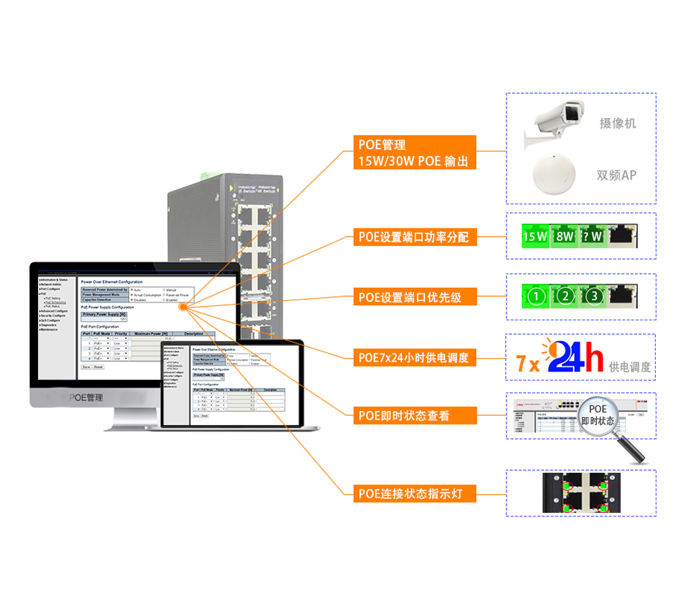 如何快速選擇工業(yè)網(wǎng)管poe交換機(jī)？