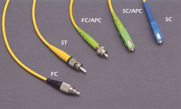 ST、SC、FC、LC光纖接頭區(qū)別
