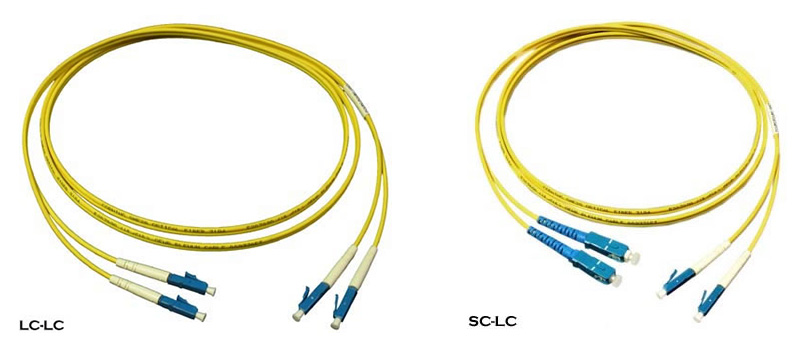 ST、SC、FC、LC光纖接頭區(qū)別