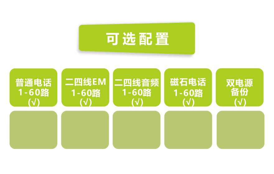 飛暢科技-60路電話 E1復用（1U 機架式）