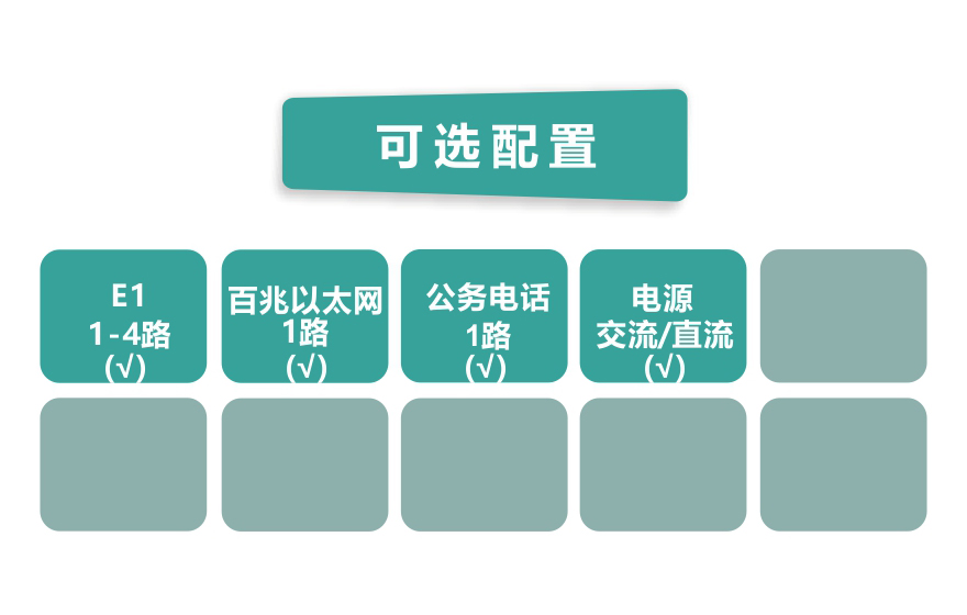 飛暢科技-4E1+1FE  PDH光端機(jī)(19英寸1U)