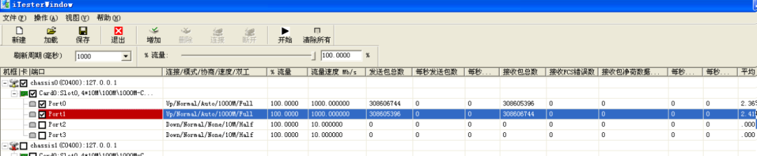 工業(yè)交換機EMS試驗和高低溫測試 